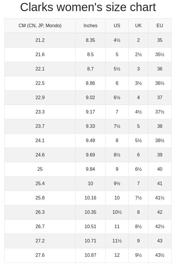 Clarks - Women's Cloud Steppers Arla Stroll Sandal - Image 5